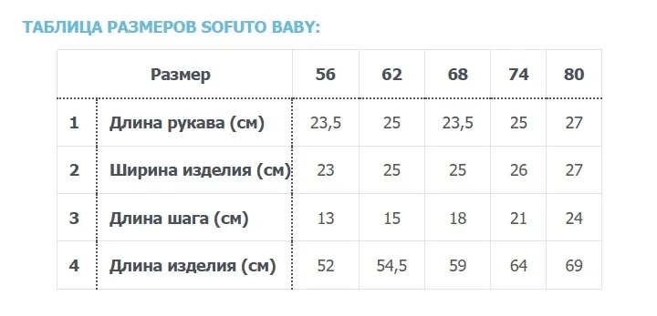 Слип тёплый на молнии Sofuto Baby Pug dog Слип тёплый на молнии Sofuto Baby Pug dog