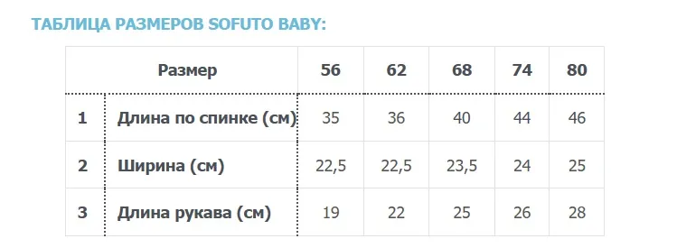 Боди детское Sofuto baby new year Gray Боди детское Sofuto baby new year Gray